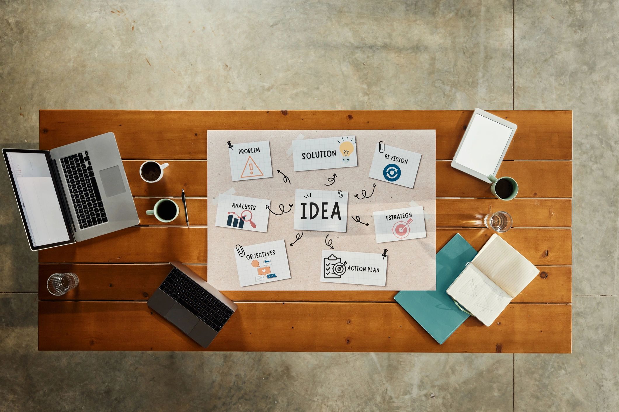 Planning materials and laptop on a desk for business process work